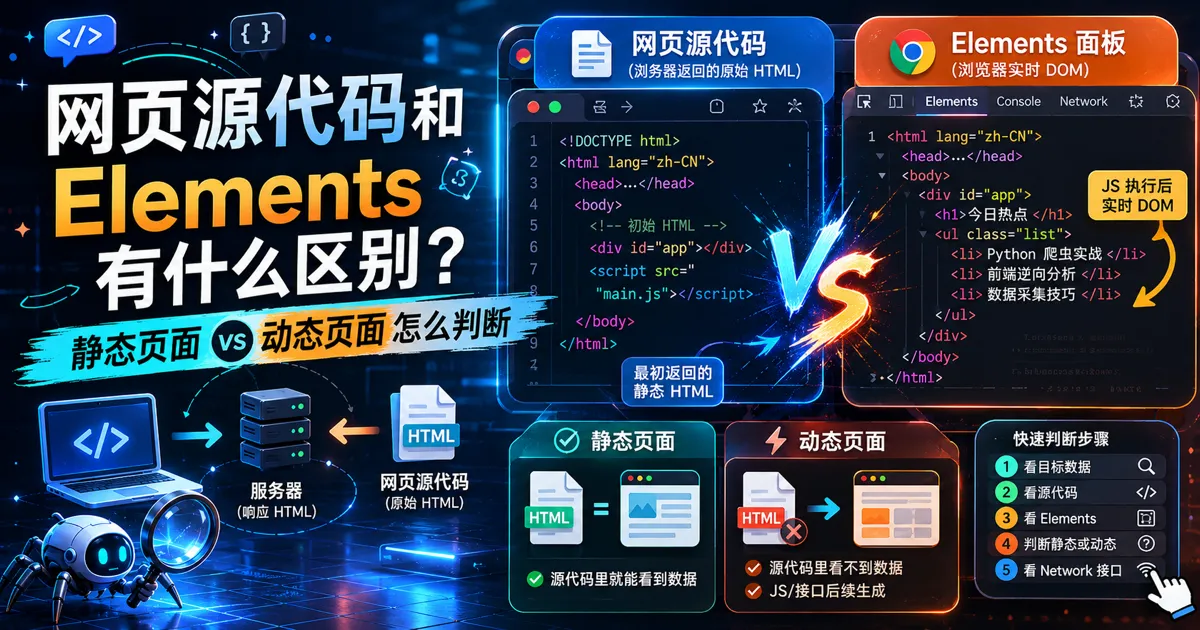 网页源代码和 Elements 有什么区别？静态页面与动态页面怎么判断