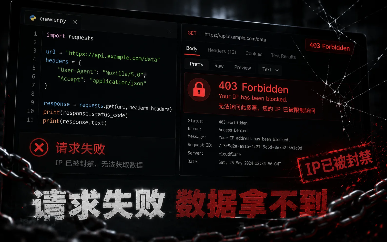 爬虫请求失败和 403 IP 封禁示意图